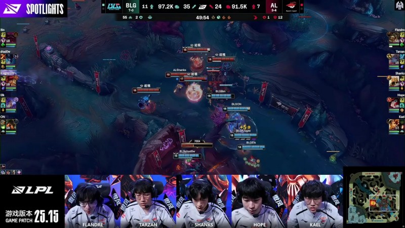 赢下决胜团后AL众人一起狂欢！Shanks激动到几欲落泪