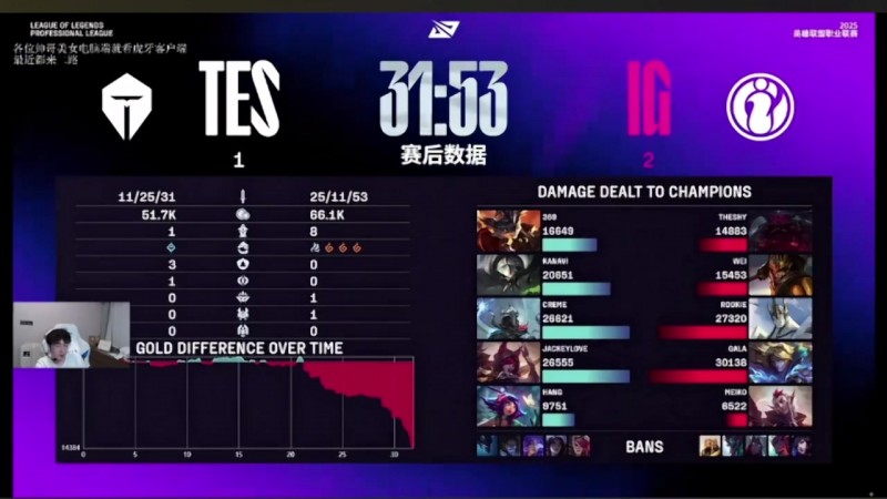 米勒：69这两把杰斯兰博有点没声音，那波T有点伤节奏