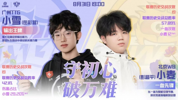 🎮过关斩将WB战胜TTG完成败者组一穿三进军决赛！WB 4-2 TTG