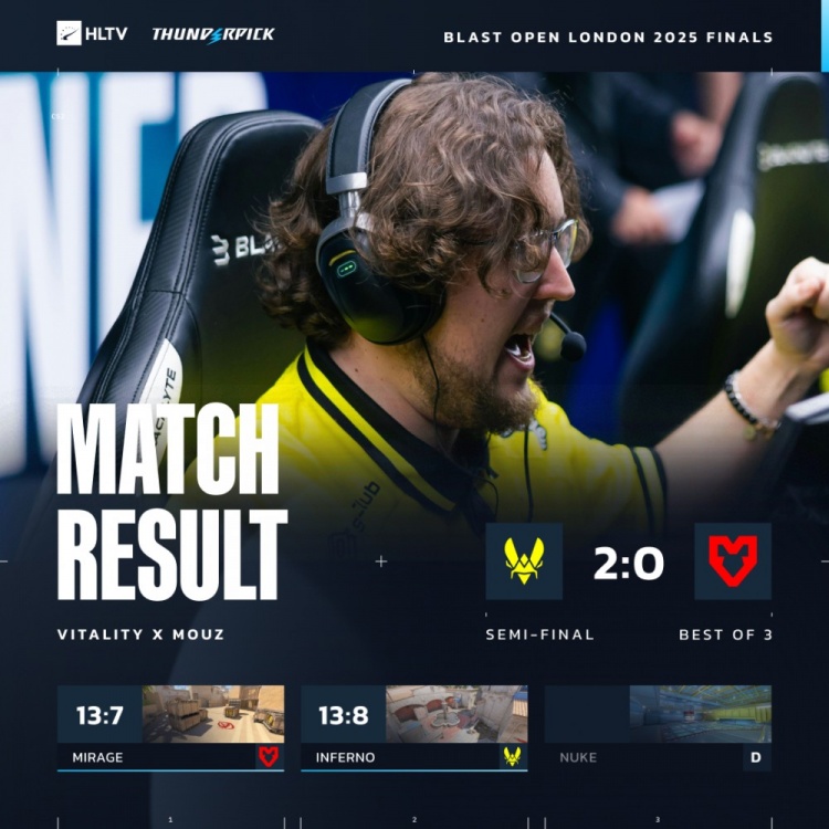 🎮大番薯の觉醒！Zywoo两图35杀 小蜜蜂横扫MOUZ进Blast决赛