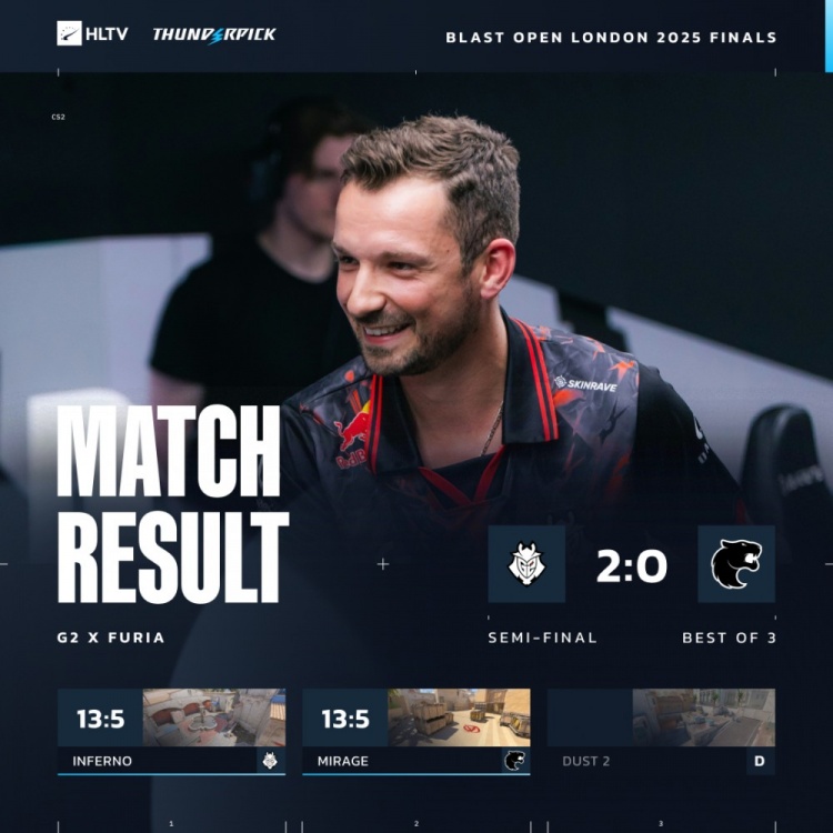 🎮双神合体！重神&太阳神联手扫荡 G2横扫黑豹挺进Blast决赛