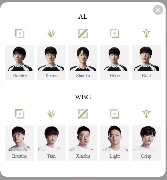 LPL明日首发:塔赞野区战二叔 哥哥下路战Leave Doinb能否捍卫主场