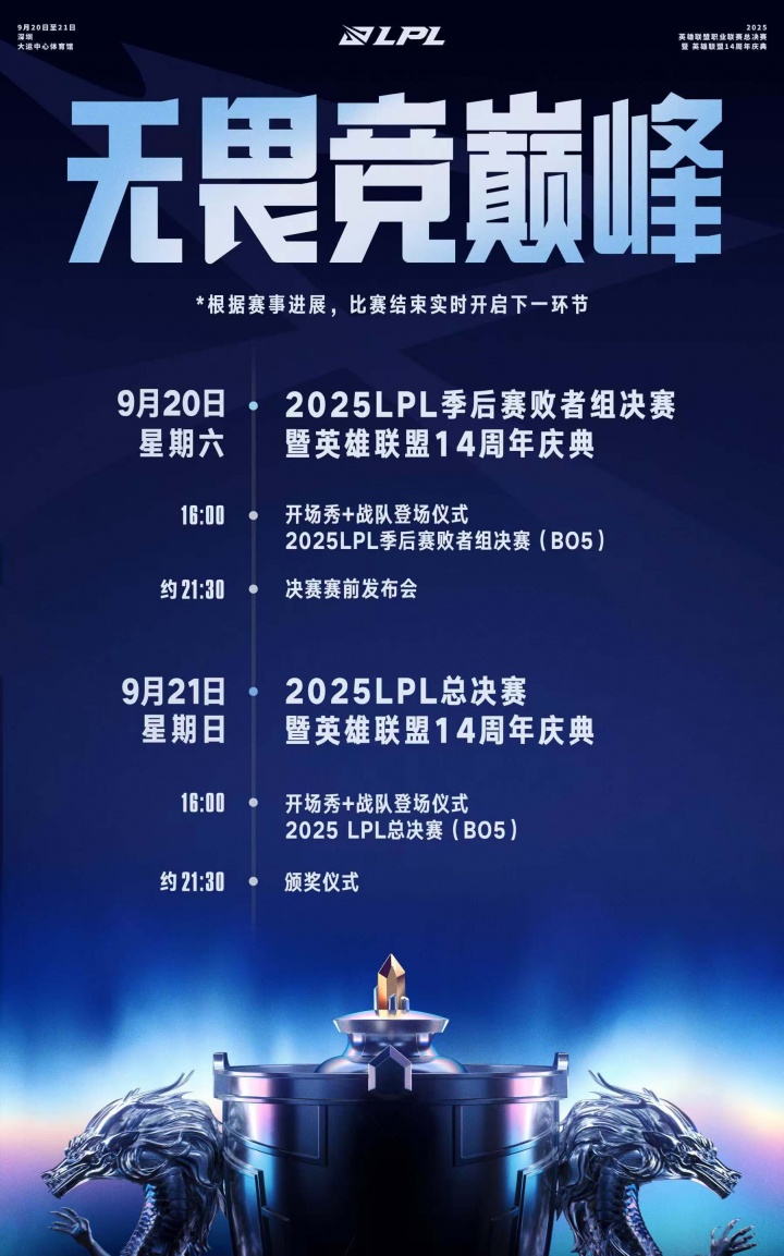 LPL总决赛售票信息公布：总决赛最贵1088,败决最贵888,场间有表演