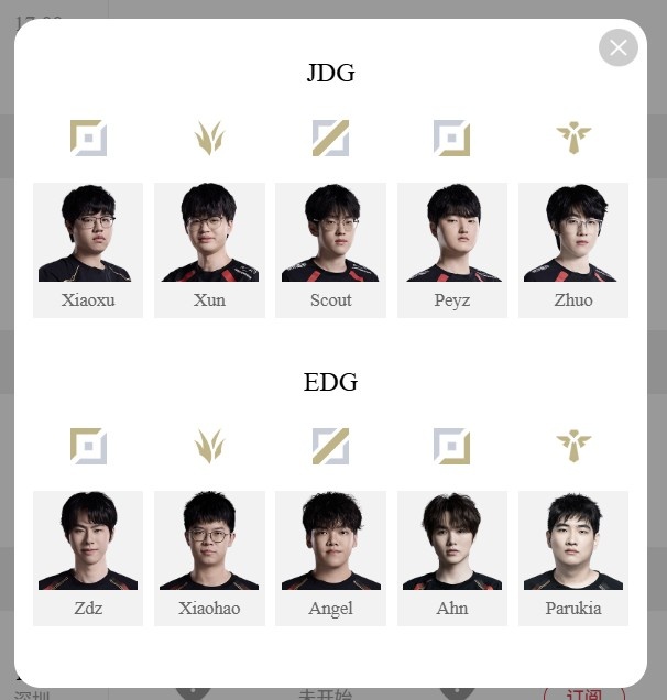 JDGvsEDG首发公布:败者出局!恩怨局价值几何,厂长率队迎战老东家