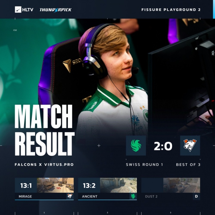 🎮Niko躺一场又能怎？m0NESY大狙轰爆VP 猎鹰1h速通迎开门红