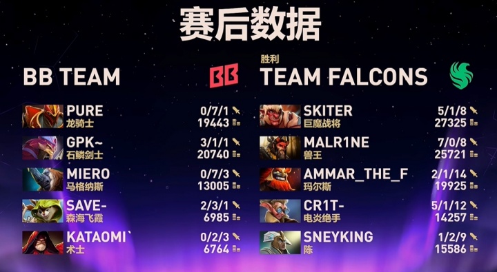恩怨局！猎鹰2-1BB晋级胜决 双方公屏嘲讽+文斗拉满