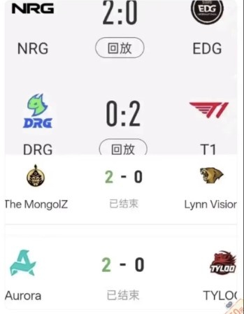 CN电竞输麻的一天😩瓦CS合计0-8不敌对手 DOTA2 XG遗憾Ti亚军