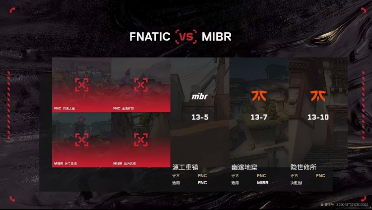 🎮FNC稳中求胜完成让一追二！FNC 2-1 MIBR顺利挺进八强