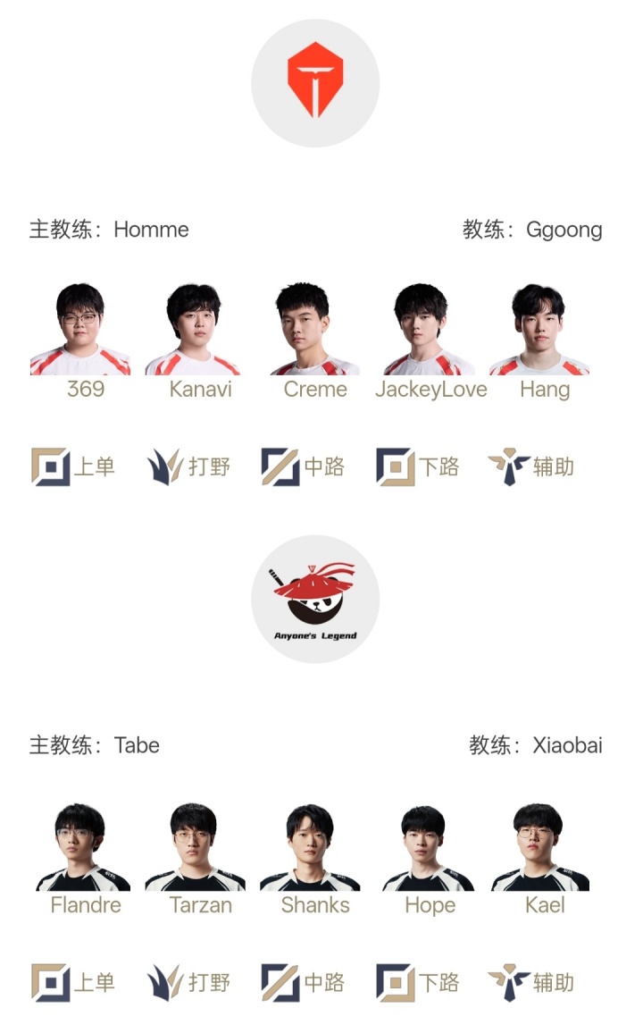 LPL明日首发:败者组决赛AL对阵TES,谁能挺进总决赛