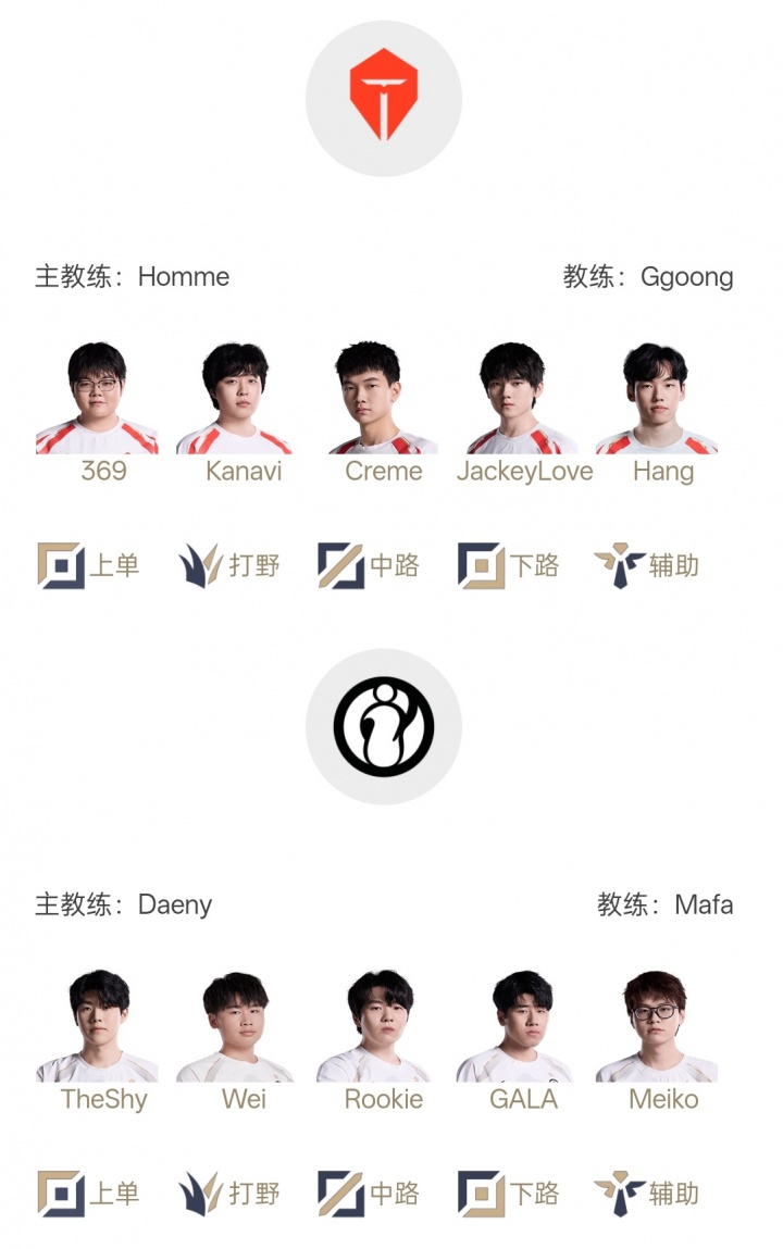 谁能直通S赛瑞士轮！明日首发名单：TheShy大战369