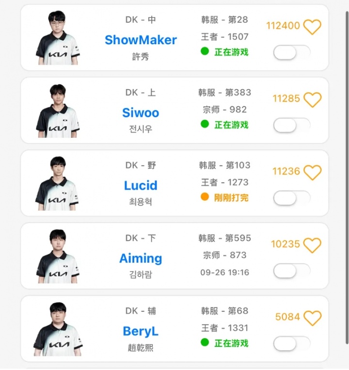 许哥要当区王！OBGG显示DK全员现已收假 开始韩服排位训练备战亚洲邀请赛