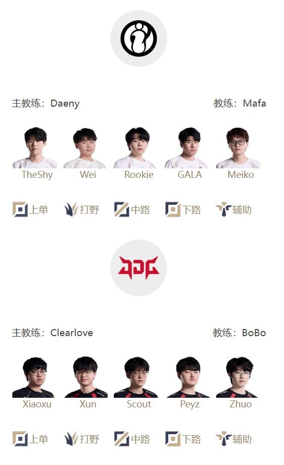 最后的机会！LPL明日首发：借贷双C各为其主 Wei野区能否顶住压力