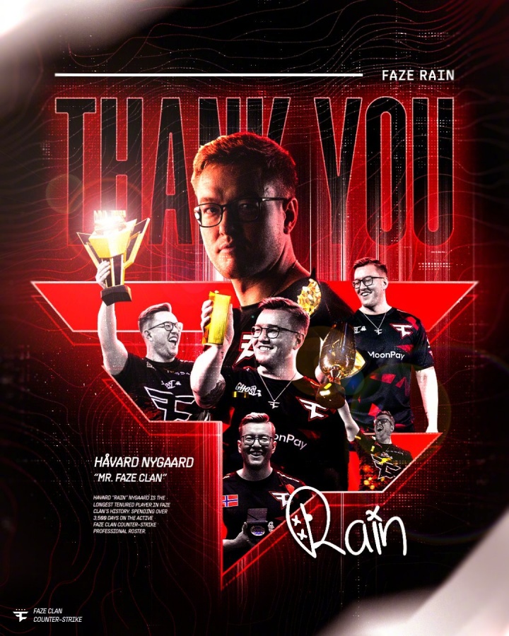 FaZe官宣下放雨神⛈️共效力3541天 效力期间共斩获19座重要赛事冠军
