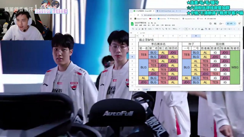 记得超细分析LPL,LCK世界赛情况：IG赢下AL或者TES成为三号