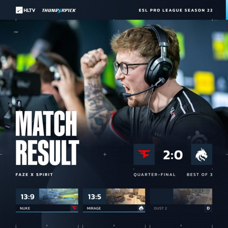 🎮银河战舰再度轰鸣！Spirit枪法&战术被完爆 遭FaZe横扫淘汰