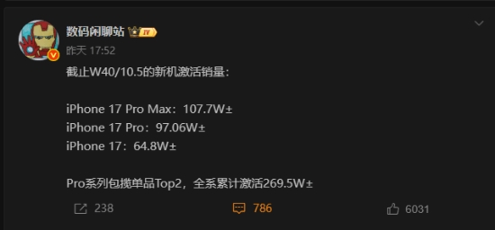 苹果17vs小米17国内激活量对比：苹果Pro系列包揽前2