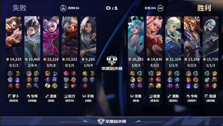 🎮清融带队助力JDG 1-0 KSG 狼队 1-0 WB! 狼队 JDG锁定淘汰赛