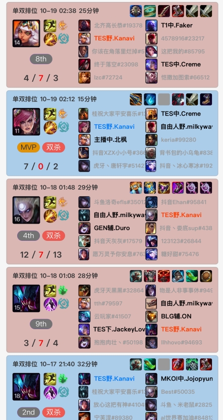 训练赛打累了?!Kanavi已有三日未登录峡谷之巅游戏账号