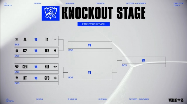 中国台湾网友热议抽签结果:Al开场让1K经济T1都不见得赢
