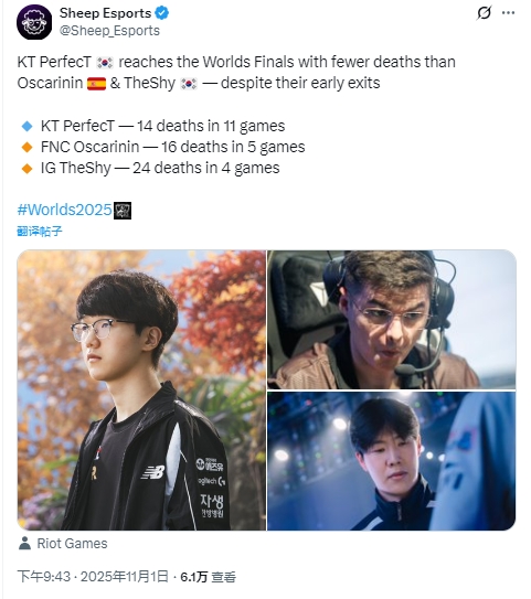 反观？外媒锐评：尽管Oscarinin和TheShy早早出局，但PerfecT仍以比他们更少的阵亡次数进入总决赛