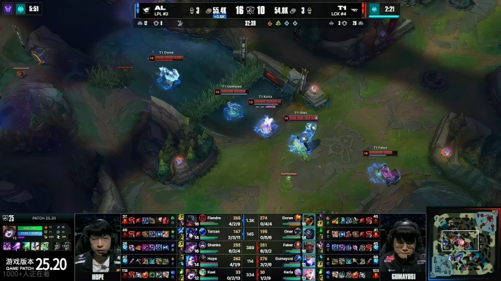 零熟练度蒙多不会出装咋办?Oner灵机一动!照抄Tarzan出装就行了