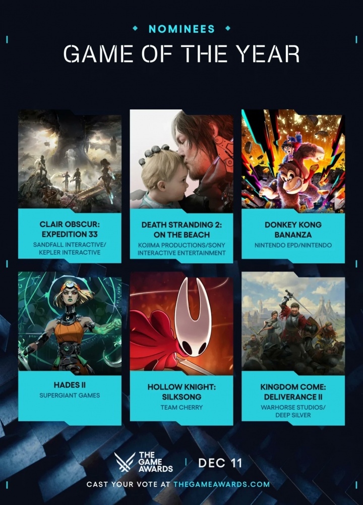 谁将夺魁?TGA2025年度游戏提名提前泄露:《33号远征队》、《死亡搁浅2》进入提名名单