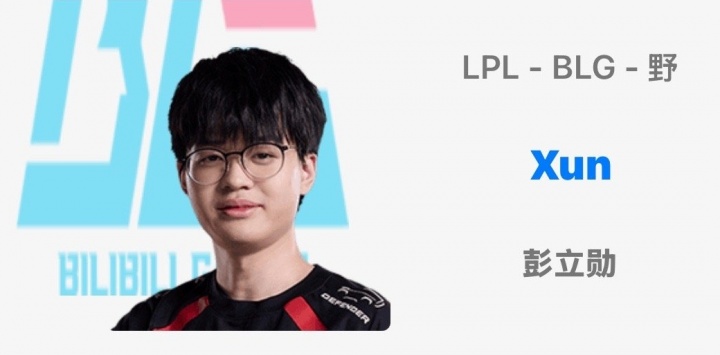 浪子要回家了❓OBGG显示:BLG.Xun!