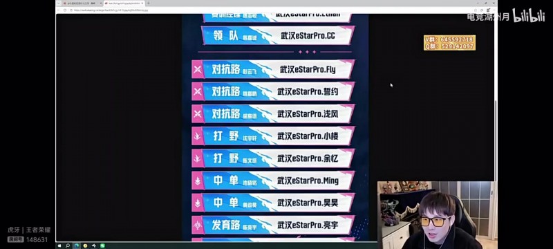 大黄：Fly去ES谁敢想啊，这也算是御三家都去过了