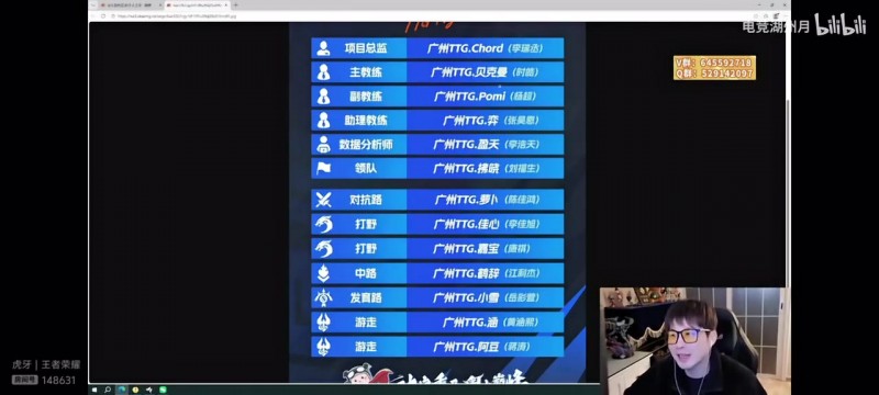 KPL大黄：TTG最早备战27，成绩如果有起色贝克曼可以提名最佳教练