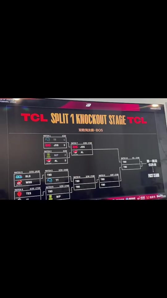 AL爱笑回顾队伍2025年团聚时刻：26年再见！新年快乐各位！